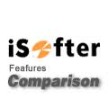 Isofter Coupon Code Up To 55 Off Discounts Oct 21 Dpcoupon
